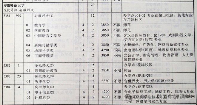 热点 第346页