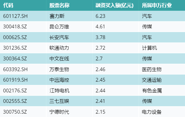 长安赛力斯2024年度业绩揭晓：辉煌成绩单震撼出炉