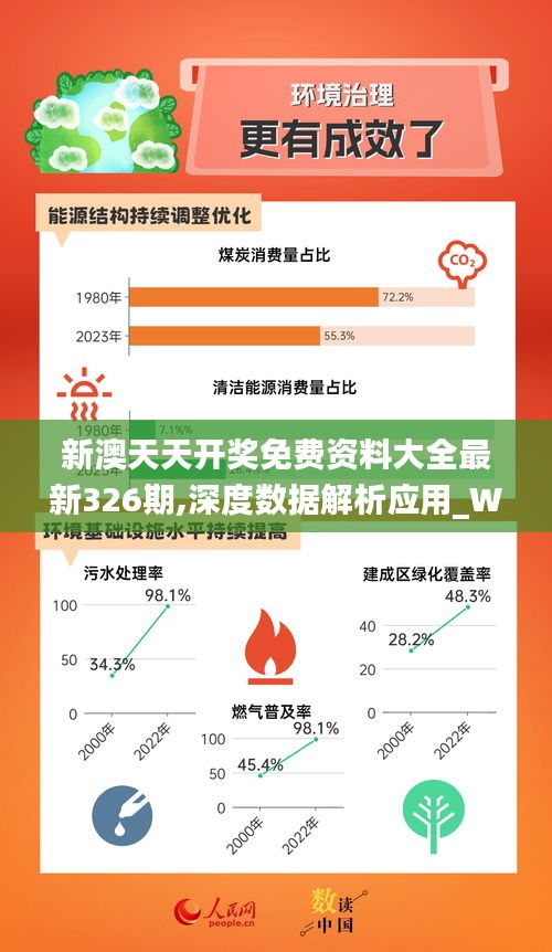 新奥资料免费期期精准,科学释义解释落实