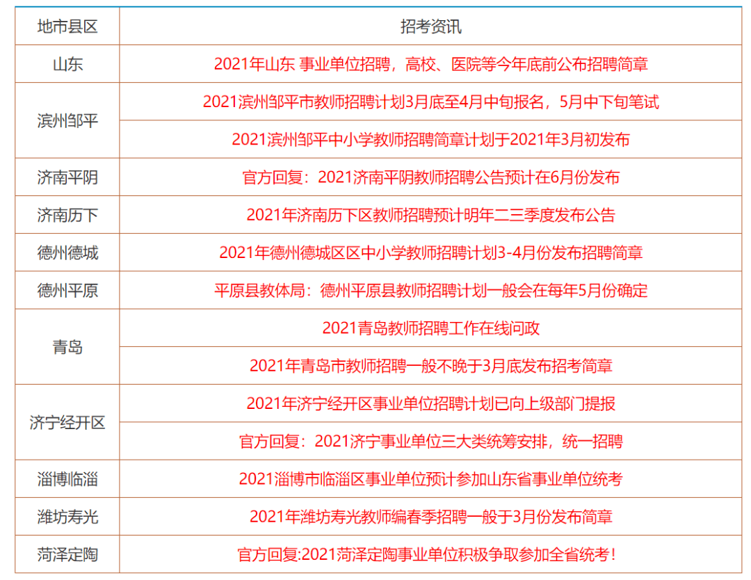 澳门六和彩资料查询2024年免费查询01-36,实证分析解释落实