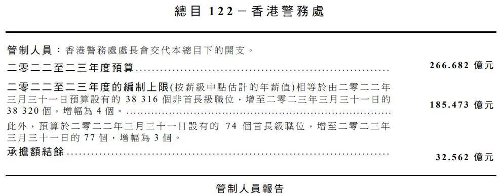 香港最准的资料免费公开150,精选解释解析落实