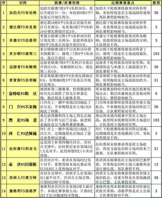 澳门今晚上开的什么特马,构建解答解释落实