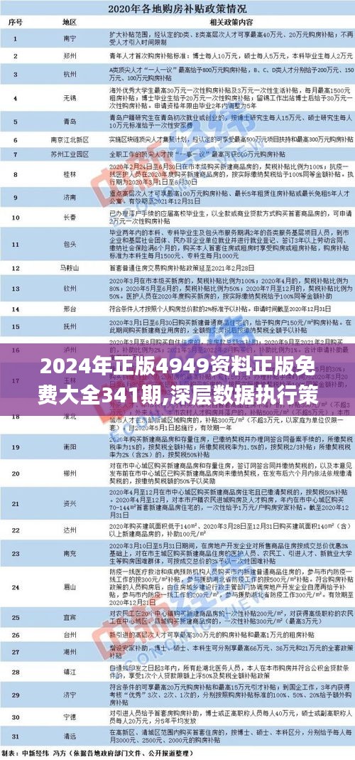 4949正版免费全年资料-精选解释解析落实