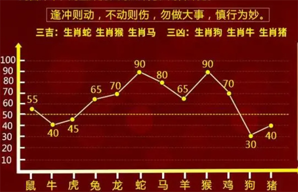 最准一肖一码100%免费,准确资料解释落实