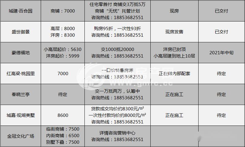 热点 第273页