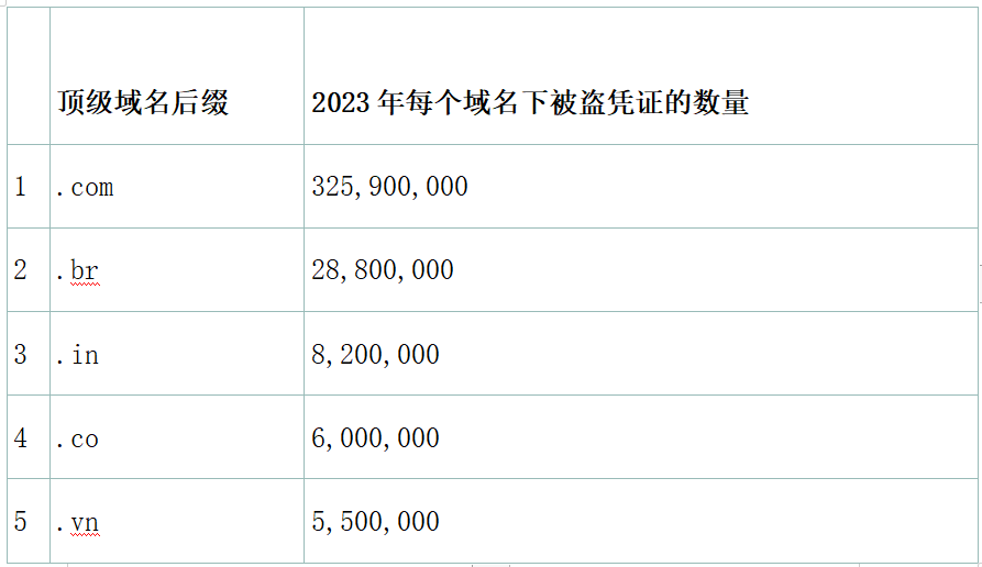 OBS最新版，功能升级与用户体验的飞跃