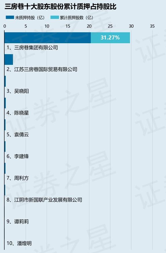 三房巷集团最新消息全面解读