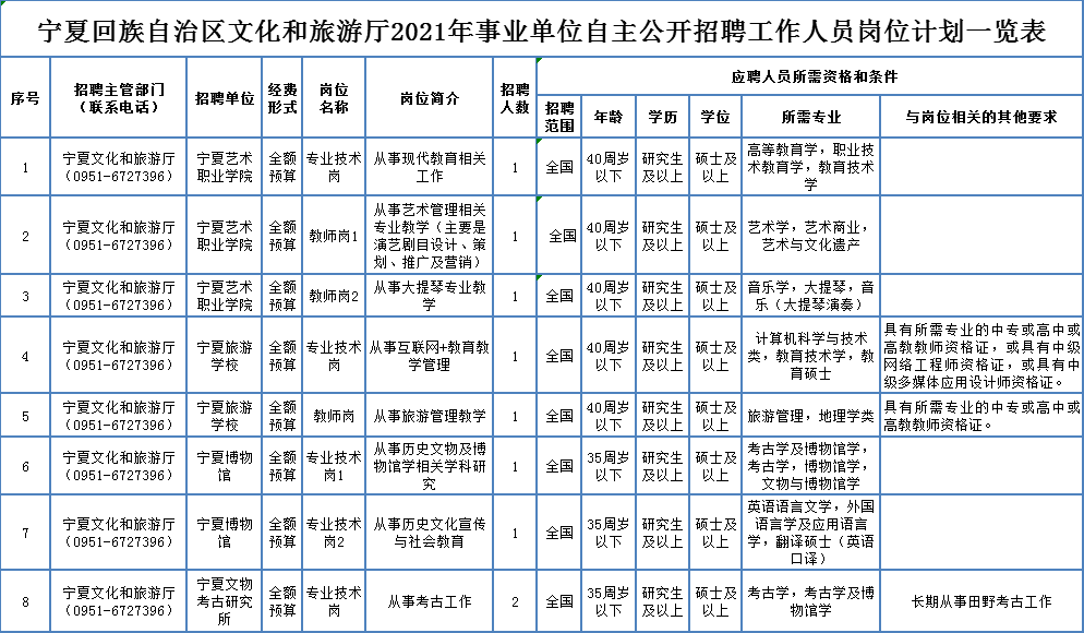 衢州最新招聘，探寻职业发展的新机遇