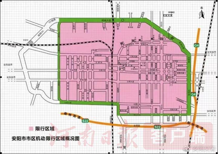 安阳最新限号措施，影响、原因及应对策略