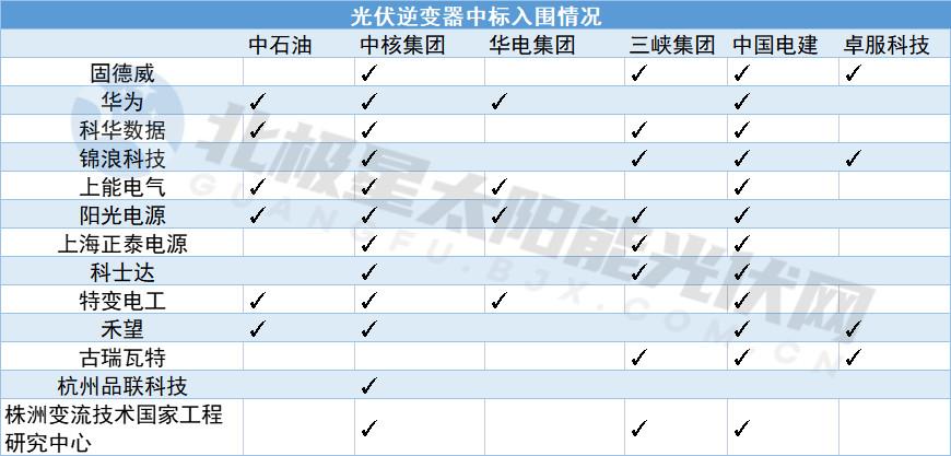 资讯 第16页