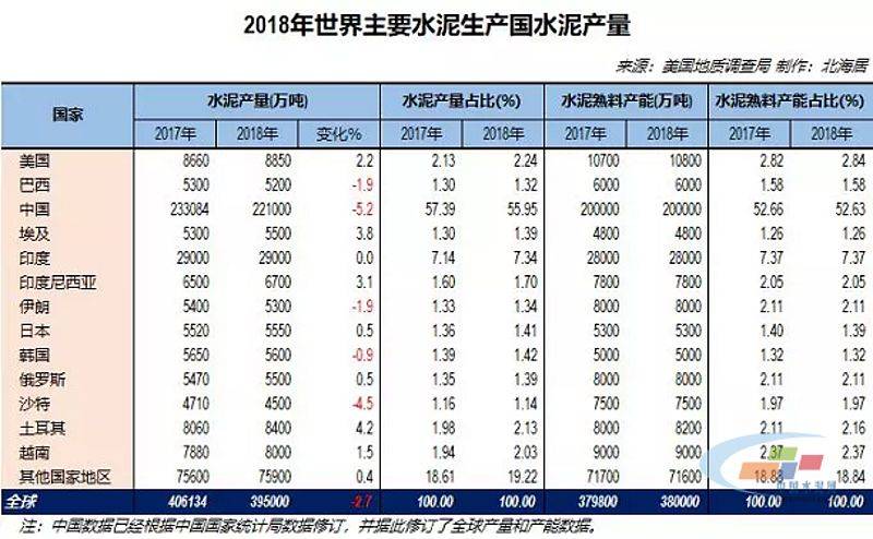 海螺水泥最新价格动态分析