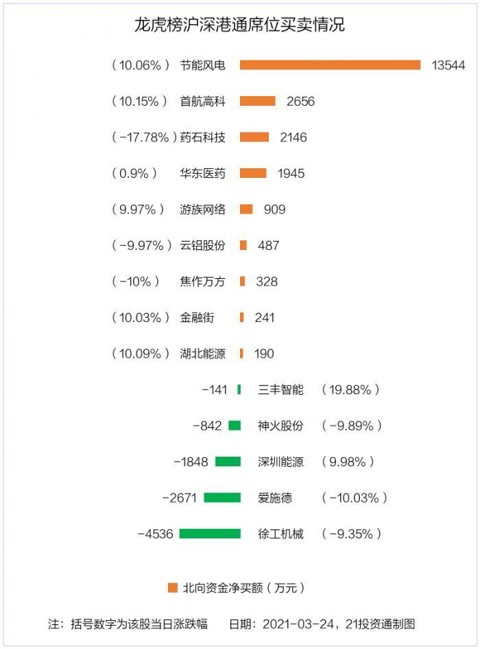 三丰智能最新消息综述